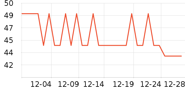 ������ʪ��ʷ�۸�