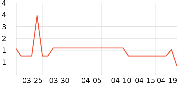 ����Ʒ����ʳ��ζ��ʷ�۸�