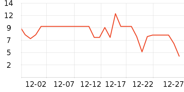 ����Ʒ��ԡ����Ʒ��ʷ�۸�