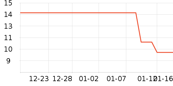 ʿ�����ɿ�����ʷ�۸�