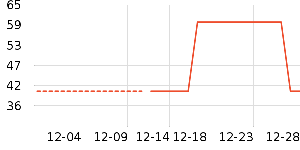 ʳ������ʷ�۸�