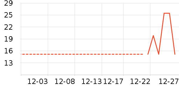 �����ű��ʺ���ʷ�۸�