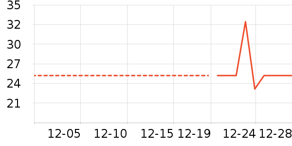 �ҵñ���ʪ��ʷ�۸�