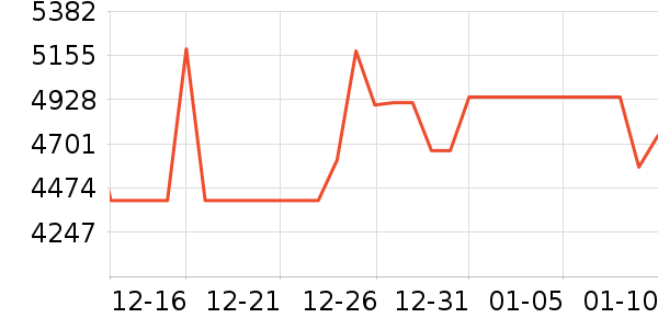 ֥����ɳ����ʷ�۸�