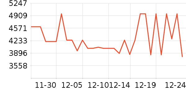 �῵����/΢�������ʷ�۸�