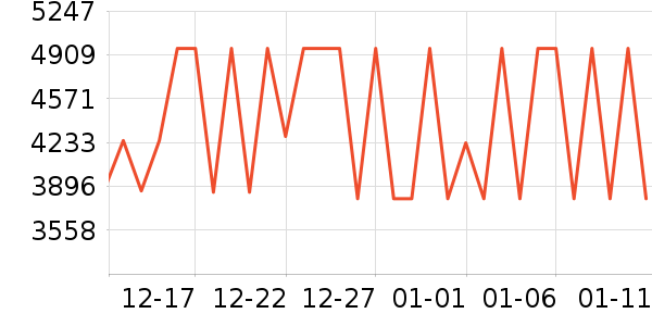 �῵����/΢�������ʷ�۸�