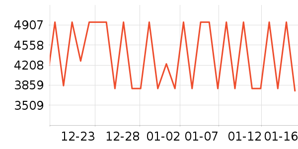 �῵����/΢�������ʷ�۸�