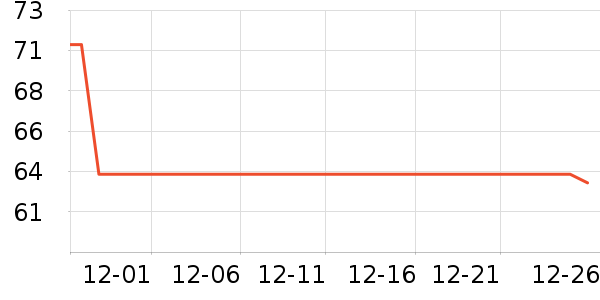 ���ַ���Һ��˪��ʷ�۸�