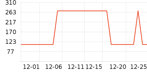 ���˻������޷���ʷ�۸�