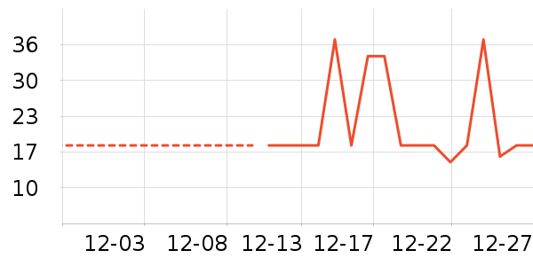 ɳ������������ʷ�۸�