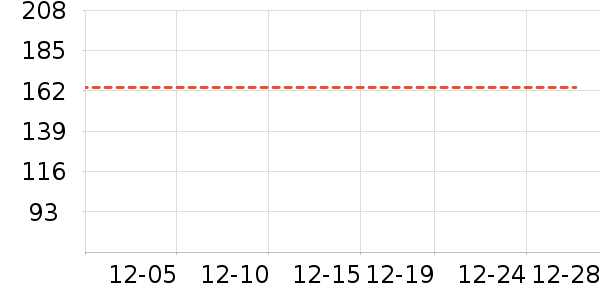 Ůʽ��������ʷ�۸�