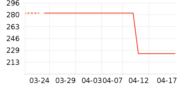 �����ž�Ь����ʷ�۸�