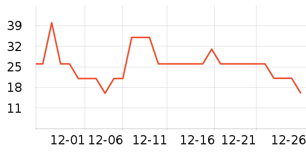 �������ϱ��ɻ���ʷ�۸�