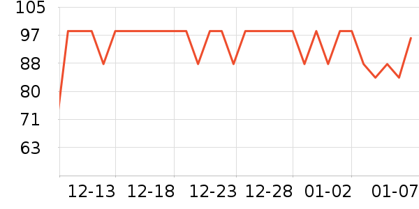 ˹��ɭά����/������/����п����ʷ�۸�