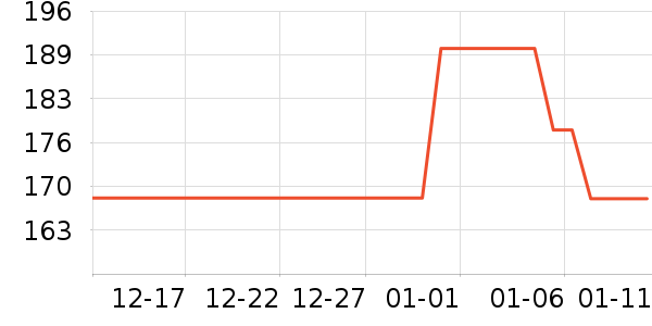 ����������ʷ�۸�