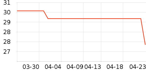 ����ƽ�����̲�Ʒ��ʷ�۸�