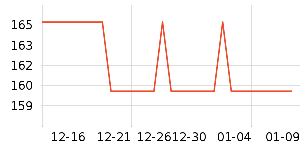 ��Ĥ������ʷ�۸�