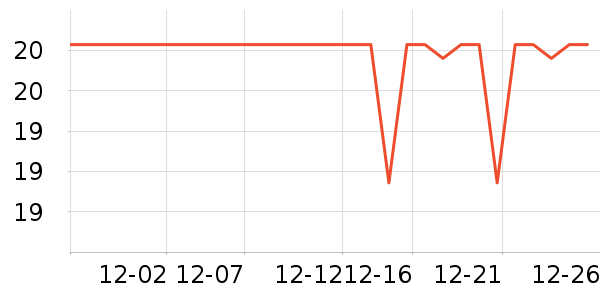 ɽķ����ƻ����ʷ�۸�