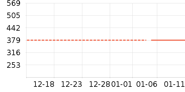 ������ͯ���޷���ʷ�۸�