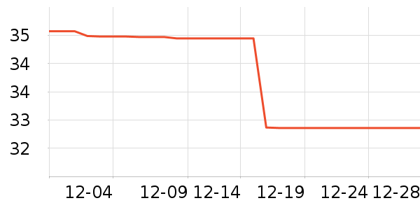 ����������ʷ�۸�