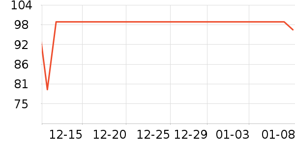 ��Ԫ�����̷���ʷ�۸�