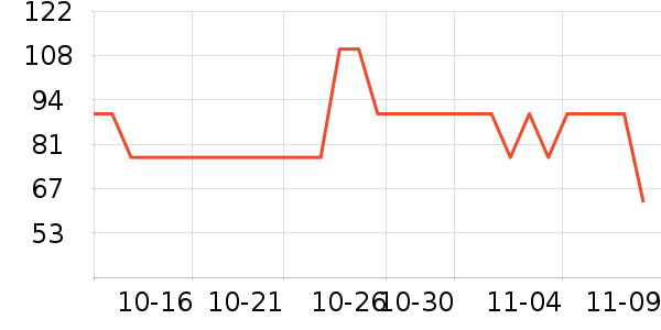 �����������ʷ�۸�