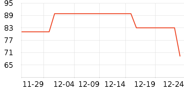 �����������ʷ�۸�