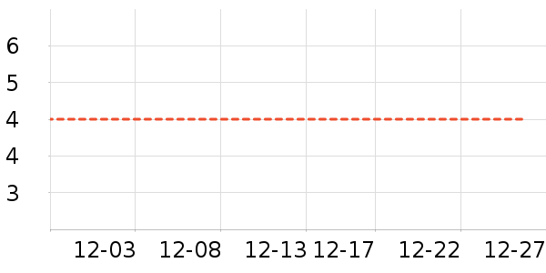 �ܺ�Ѽ������ʳ��ʷ�۸�