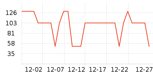 ����С������װ��ʷ�۸�