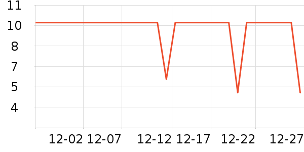 ����Ʒ�Ʒ�Χ������ʷ�۸�