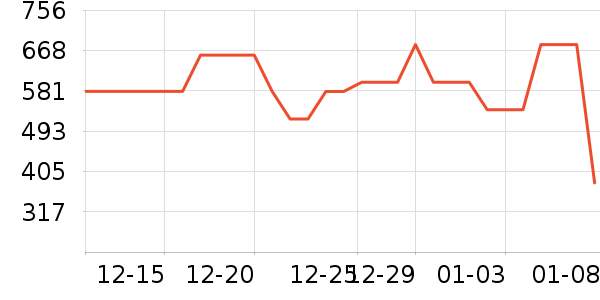 �����ʿ��Ь��ʷ�۸�