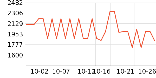 �Ǹ���˼������/����ʷ�۸�