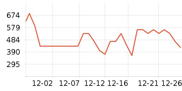 ������Ʒȡů����ʷ�۸�