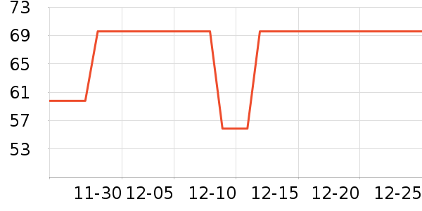 ��¶��๤����ʷ�۸�