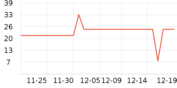 �ᵺţ�̳���������ʷ�۸�