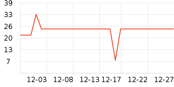 �ᵺţ�̳���������ʷ�۸�