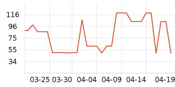 ��������������ʷ�۸�