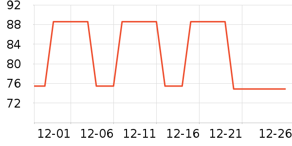 ��ɯ������ʷ�۸�