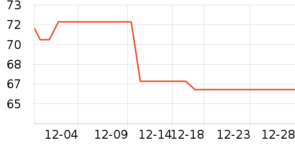 babycare��ʪ��ʷ�۸�
