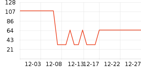 ������ʷ�۸�