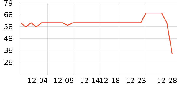 ����������ʿ�ڿ���ʷ�۸�