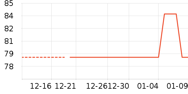 ɭ����ľ��ľ/ƴ����ʷ�۸�