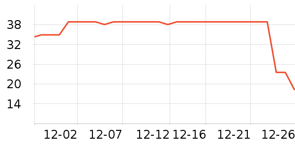 ����Ʒ���ֻ������/��������ʷ�۸�