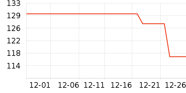 �����ֻ���������ʷ�۸�