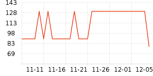 ·Ůʽţп/п/̿ʷ۸