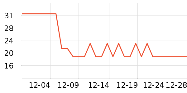 ӣ�ʽ�/����ʷ�۸�