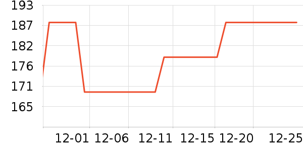 �����˶�װ��ʷ�۸�