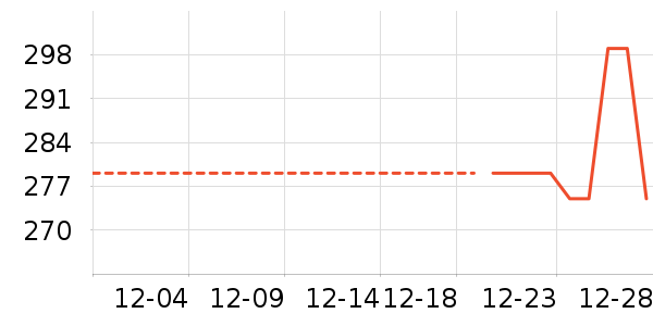 ��ŷȪ������װ��ʷ�۸�