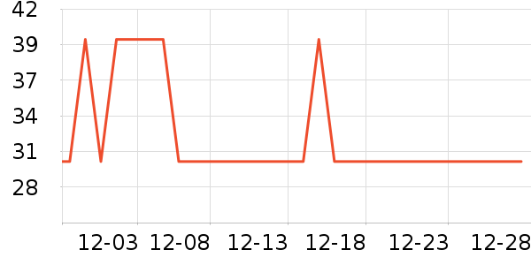 ���׳�������ʷ�۸�