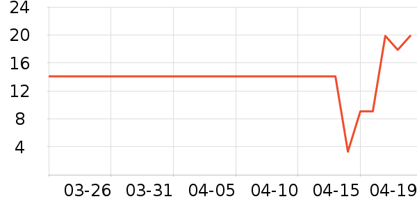 С¹����������ʳ��ʷ�۸�